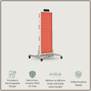 The Ultimate LED Therapy Panel